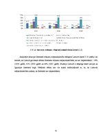 Diplomdarbs 'Elektroniskās komercijas attīstība un iespējas Baltijas valstīs', 61.