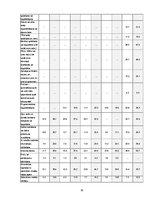 Diplomdarbs 'Elektroniskās komercijas attīstība un iespējas Baltijas valstīs', 70.