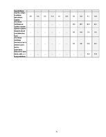 Diplomdarbs 'Elektroniskās komercijas attīstība un iespējas Baltijas valstīs', 71.