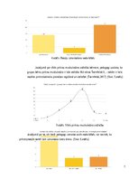 Referāts 'Pirkstiņrotaļas kā runas attīstības veicinātājs 2-3 gadu veciem bērniem', 7.