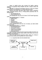 Referāts 'Uzņēmējdarbības vide', 5.