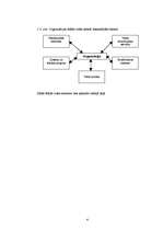 Referāts 'Uzņēmējdarbības vide', 6.