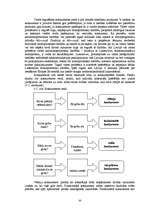 Referāts 'Uzņēmējdarbības vide', 20.