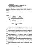 Referāts 'Uzņēmējdarbības vide', 31.