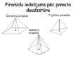 Prezentācija 'Piramīda ģeometrijā', 16.