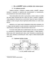Prakses atskaite 'Prakses pārskats SIA "Sarmīši"', 4.