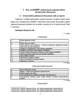 Prakses atskaite 'Prakses pārskats SIA "Sarmīši"', 15.