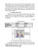 Prakses atskaite 'Prakses pārskats SIA "Sarmīši"', 20.