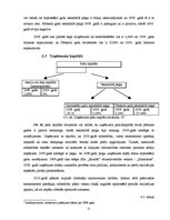 Prakses atskaite 'Prakses pārskats SIA "Sarmīši"', 21.