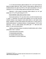 Prakses atskaite 'Prakses pārskats SIA "Sarmīši"', 31.