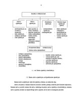 Diplomdarbs 'Banku pasīvu operāciju struktūra un analīze', 6.