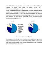 Diplomdarbs 'Banku pasīvu operāciju struktūra un analīze', 33.