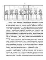 Diplomdarbs 'Banku pasīvu operāciju struktūra un analīze', 39.