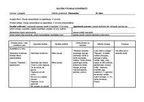 Konspekts 'Stundas konspekts matemātikā', 1.