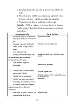 Prakses atskaite 'Integrētais eksāmens', 15.