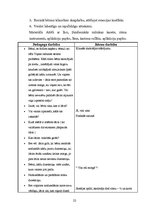 Prakses atskaite 'Integrētais eksāmens', 22.