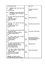 Prakses atskaite 'Integrētais eksāmens', 25.