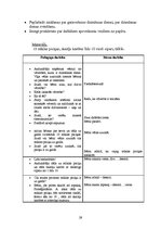 Prakses atskaite 'Integrētais eksāmens', 29.