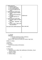 Prakses atskaite 'Integrētais eksāmens', 31.