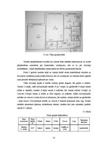 Diplomdarbs 'Nekustamo īpašumu tirgus vērtības noteikšana ar salīdzināmo darījumu metodi', 32.