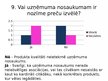 Prezentācija 'Mārketinga pētījums par higiēnas precēm', 12.