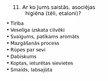 Prezentācija 'Mārketinga pētījums par higiēnas precēm', 14.