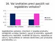Prezentācija 'Mārketinga pētījums par higiēnas precēm', 19.