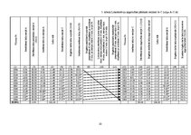Paraugs 'Lokomotīvju ekspluatācija', 10.