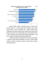 Referāts 'Fizisko aktivitāšu ietekme uz sirds un asinsvadu sistēmu', 17.