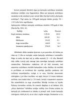 Referāts 'Kartupeļi un to audzēšana', 22.