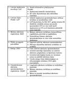 Referāts 'Atkritumu apsaimniekošana Ventspilī', 4.