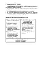 Referāts 'Atkritumu apsaimniekošana Ventspilī', 6.