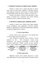 Referāts 'Porcelāna un fajansa ražošana', 4.