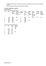 Konspekts 'Plaušu dzīvības tilpuma noteikšana', 2.