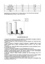 Konspekts 'Tauksaknes ekstrakta iedarbība uz aknu šūnām', 3.