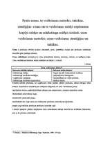 Konspekts 'Preču cenas, to veidošanas metodes, taktikas', 1.