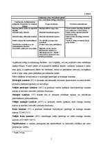 Konspekts 'Preču cenas, to veidošanas metodes, taktikas', 2.