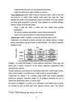 Konspekts 'Preču cenas, to veidošanas metodes, taktikas', 8.