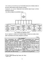 Konspekts 'Preču cenas, to veidošanas metodes, taktikas', 10.