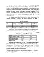 Prakses atskaite 'Sabiedrība ar ierobežoto atbildību “EUROWOOD”', 4.