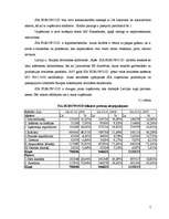 Prakses atskaite 'Sabiedrība ar ierobežoto atbildību “EUROWOOD”', 7.