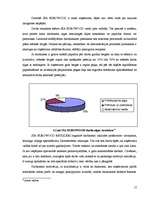 Prakses atskaite 'Sabiedrība ar ierobežoto atbildību “EUROWOOD”', 17.