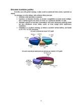 Referāts 'Publiskās akciju sabiedrības "Grindeks" finanšu rādītāju analīze', 9.