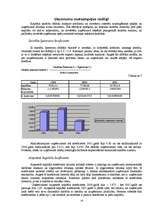 Referāts 'Publiskās akciju sabiedrības "Grindeks" finanšu rādītāju analīze', 18.