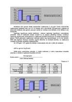 Referāts 'Publiskās akciju sabiedrības "Grindeks" finanšu rādītāju analīze', 23.