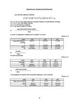 Referāts 'Publiskās akciju sabiedrības "Grindeks" finanšu rādītāju analīze', 26.