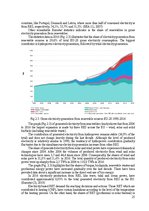 Diplomdarbs 'Progress in Renewable Energy  Technologies: Innovation Potential in  Latvia', 21.