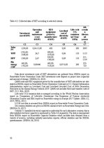 Diplomdarbs 'Progress in Renewable Energy  Technologies: Innovation Potential in  Latvia', 46.