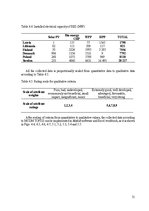 Diplomdarbs 'Progress in Renewable Energy  Technologies: Innovation Potential in  Latvia', 47.