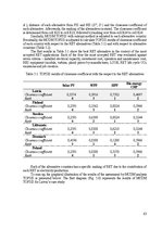 Diplomdarbs 'Progress in Renewable Energy  Technologies: Innovation Potential in  Latvia', 59.